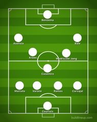 How Real Madrid would line-up with Frenkie De Jong